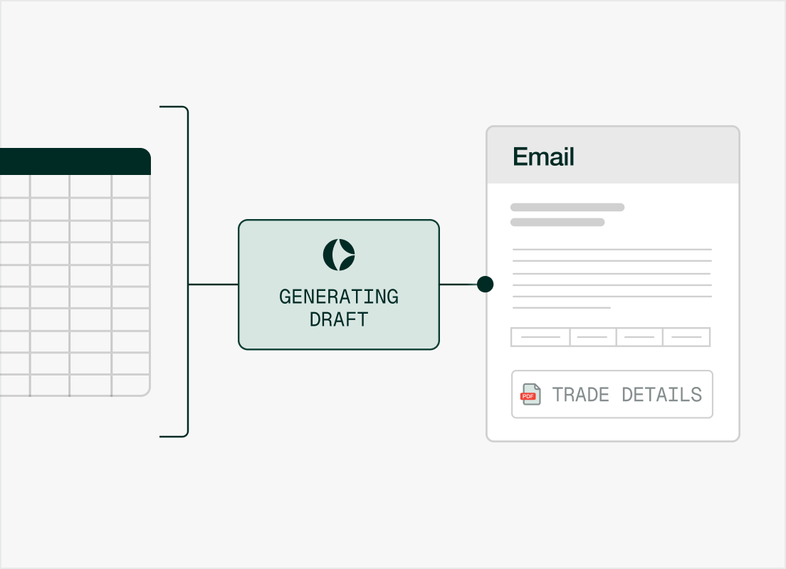 Emails drafted from your documents