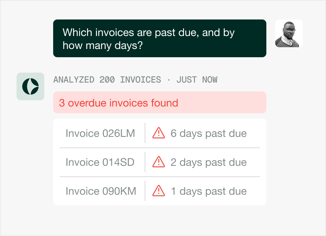 Chat surfacing overdue invoices and how many days past due