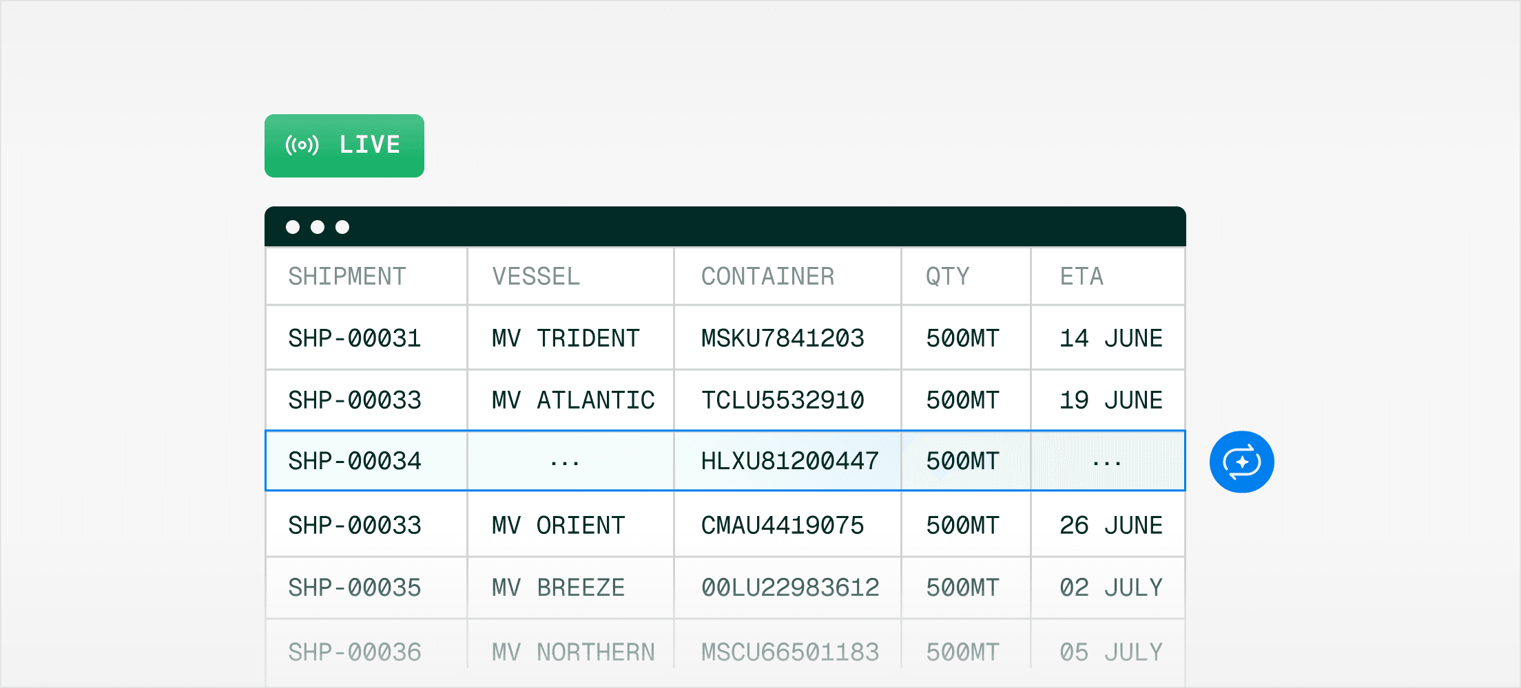 Enrich workflow