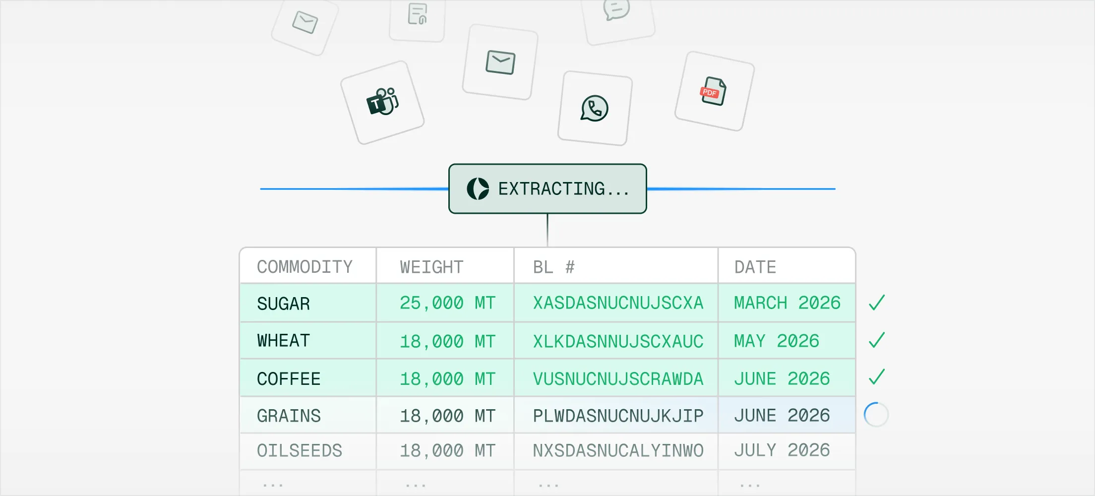 Extract workflow