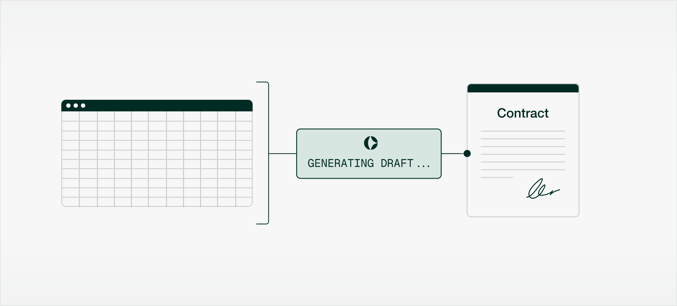 Generate workflow