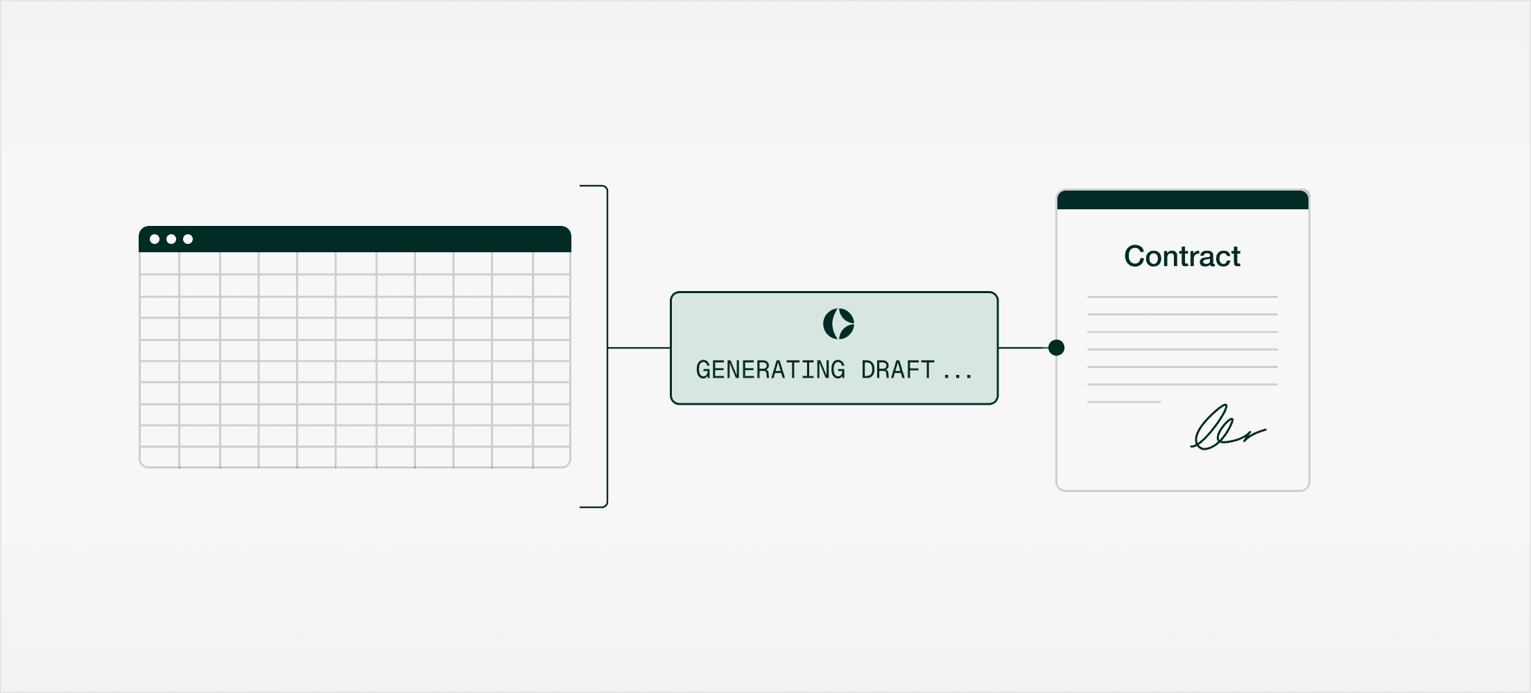 Generate workflow