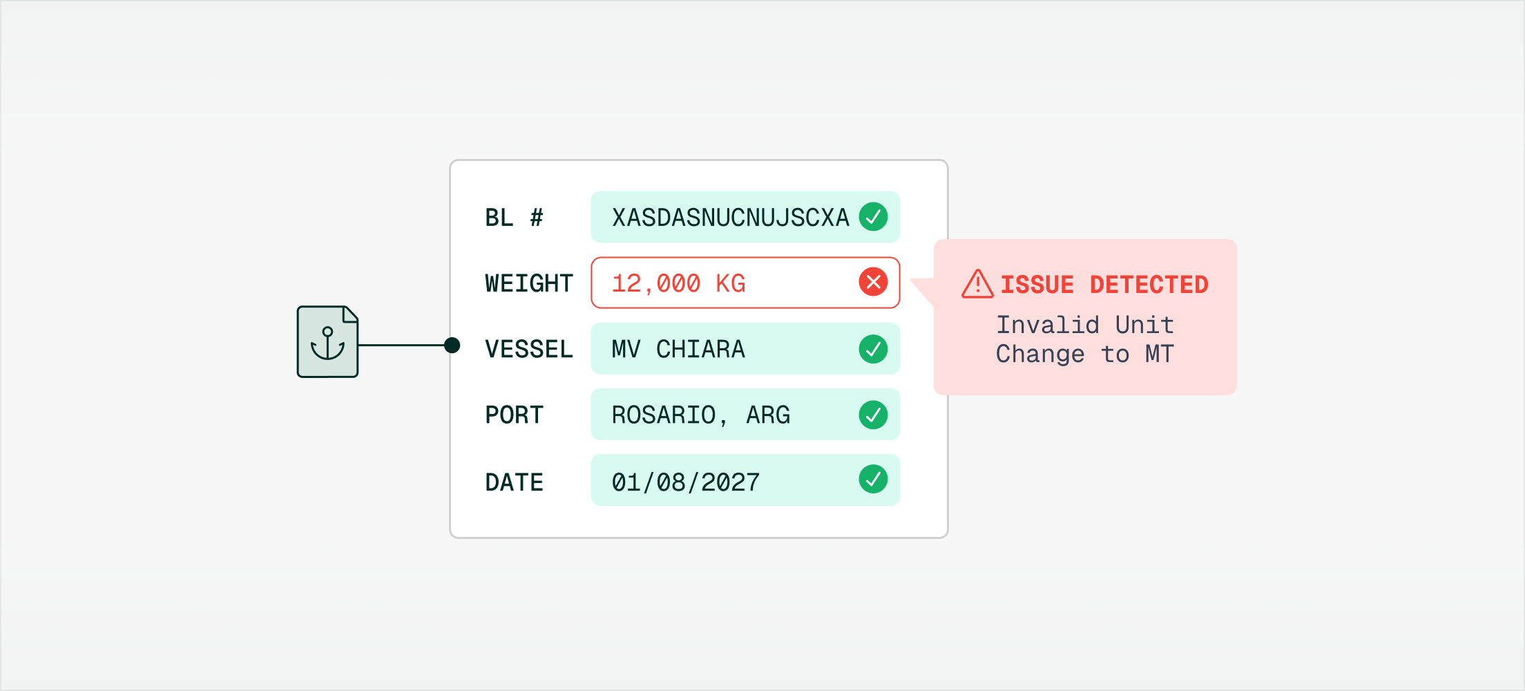 Validate workflow