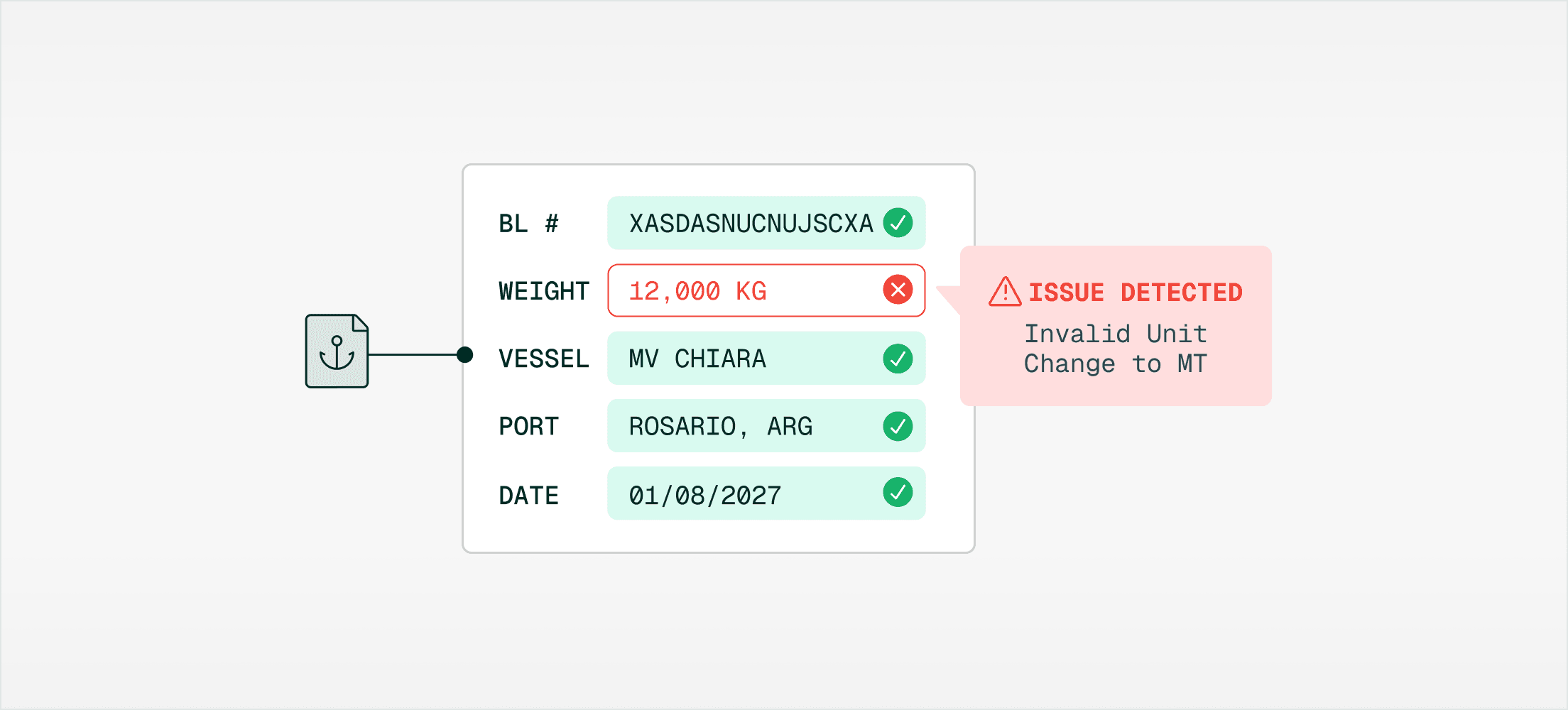 Validate workflow